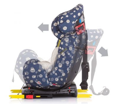 Scaun auto Campo 0-36 kg Denim Frappe cu Sistem Isofix - Chipolino - Chipolino