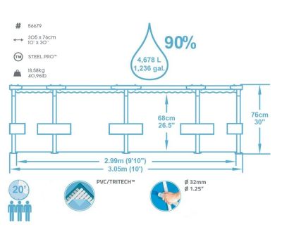 Piscina rotunda cu cadru metalic Bestway Steel Pro 305cm x 76cm, 8 in 1, toate accesoriile incluse - BestWay